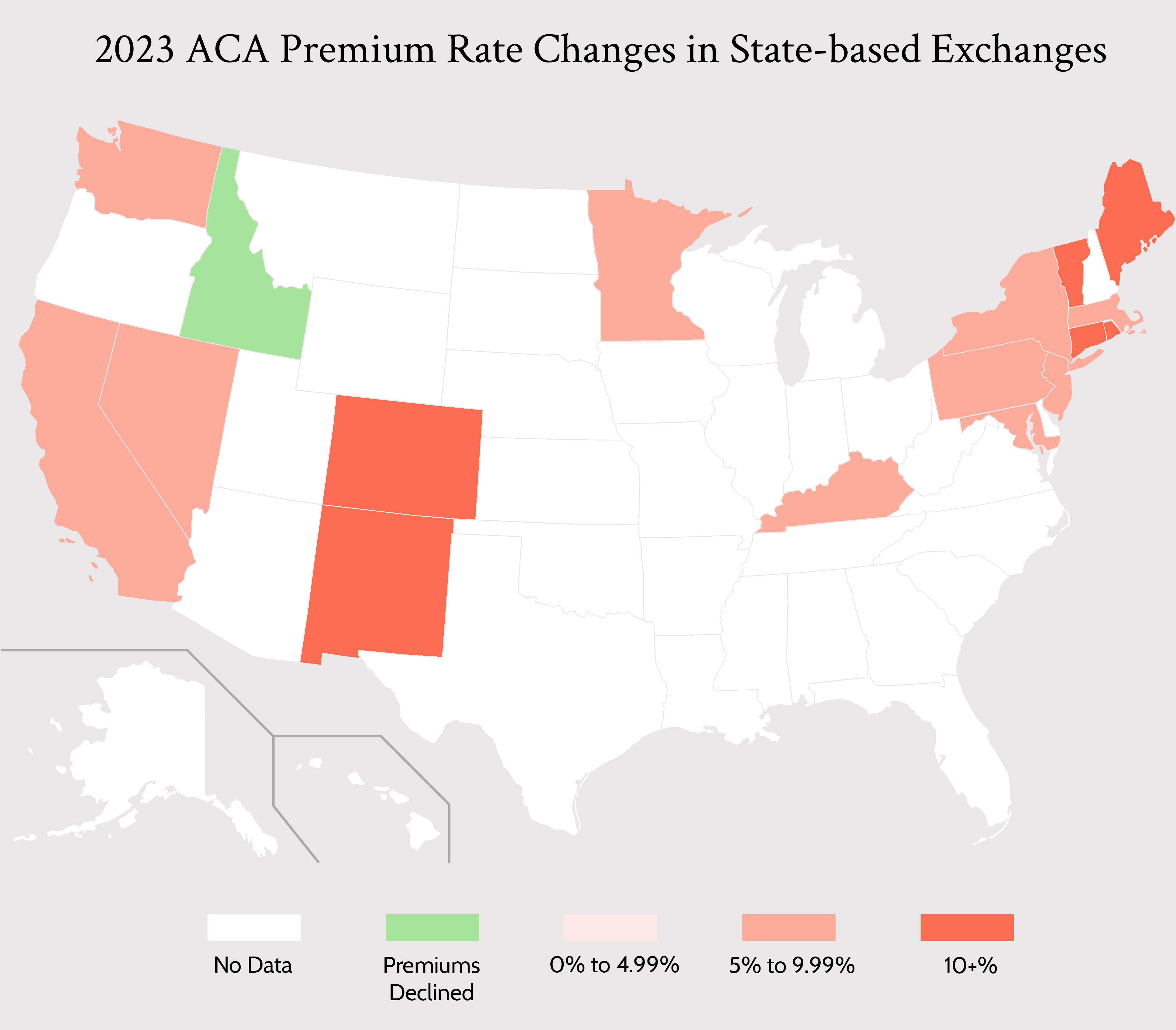 2023 ACA Premium Rate Changes